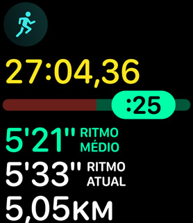 As métricas de corrida mostram o ritmo e a distancia.