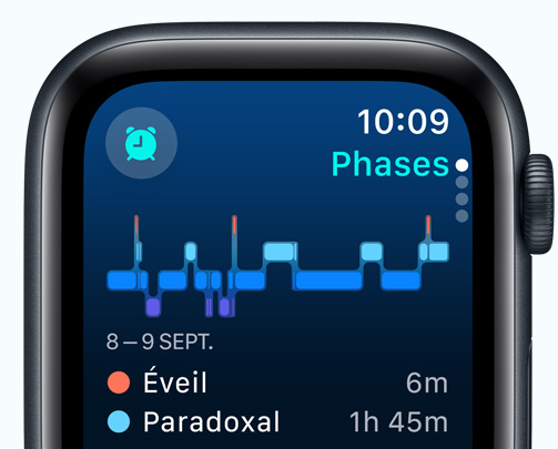 ? écran de l’app Sommeil montrant les phases de sommeil, les minutes d’éveil et les minutes de sommeil paradoxal ?