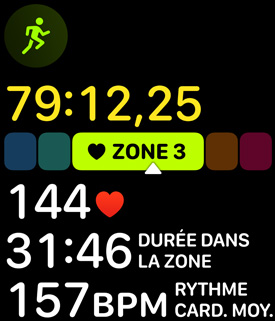 Zones de fréquence cardiaque, montrant qu’une personne s’entra?ne en zone 3.