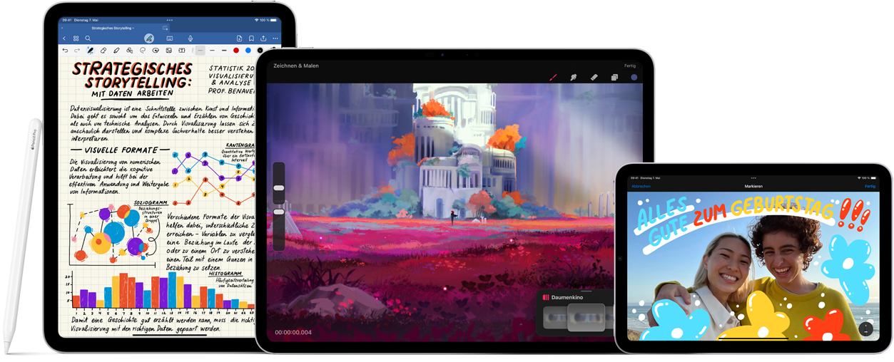 Bild eines iPad Pro im Querformat, das Display zeigt eine bunte Zeichnung. Links ein iPad im Hochformat, das Display zeigt Notizen, die mit dem an der Seite lehnenden Apple Pencil Pro gemacht wurden. Rechts ein iPad mini im Querformat, das Display zeigt ein Foto mit handgezeichneten Effekten. Ein Apple Pencil USB-C liegt horizontal vor dem iPad Pro und dem iPad mini.
