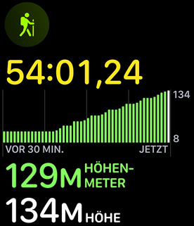 Das Wandertraining zeigt die H?henmeter an.