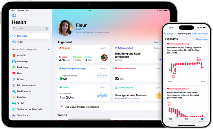Display-Inhalt: Health übersicht, Favoriten, daneben auf einem anderen Display: Gesundheit, Herzfrequenz, Highlights