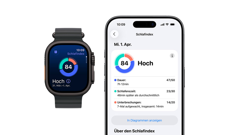 Apple Watch Series 11, Aluminiumgeh?use, Farbe Roségold, Kreisdiagramm und Bewertung zum Schlafindex, rechte Seitenansicht: Digital Crown, Sportarmband Blassrosa, genaue Schlafanalyse wird auf gekoppeltem iPhone angezeigt