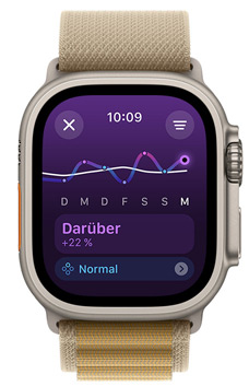 Apple Watch Ultra Display zeigt den Trainingsbelastungstrend ?Konstant“ über einen Zeitraum von einer Woche