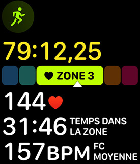écran montrant que la personne est dans la Zone 3 des Zones de fréquence cardiaque.