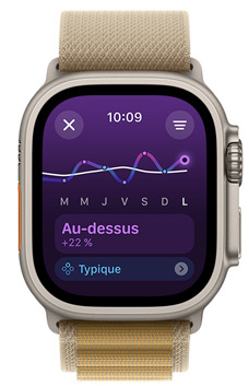 écran d’Apple Watch Ultra affichant une tendance de charge d’entra?nement Stable sur une période d’une semaine