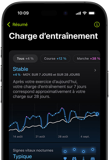 Un écran d’iPhone affichant les données de charge d’entra?nement du dernier exercice évalué. 