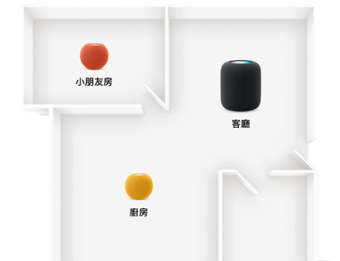 住宅平面圖中，展示放在多個(gè)房間的 HomePod 或 HomePod mini