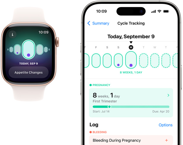 Apple Watch 螢?zāi)伙@示懷孕追蹤功能，展示「食慾改變」的癥狀。iPhone 螢?zāi)伙@示經(jīng)期追蹤 app 記錄的懷孕週數(shù)和懷孕追蹤情況。