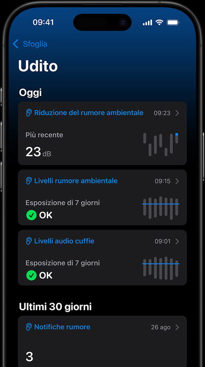 iPhone che mostra un test dell’udito in corso