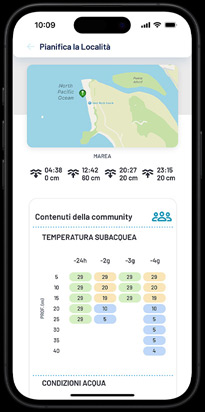 Local dive conditions with community feedback displayed as part of location planning.