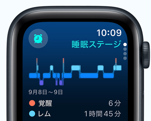 睡眠アプリの「睡眠ステージ」畫面。起きていた分數(shù)、レム睡眠の分數(shù)が表示されている