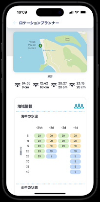 ロケーションプランニングの一部として表示される現(xiàn)地の狀況