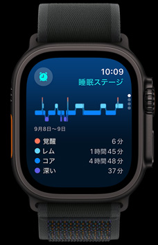 睡眠アプリにレム睡眠、コア睡眠、深い睡眠の長さが表示されている