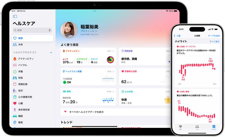 ヘルスケアアプリの「概要」と「よく使う項目」が表示されているディスプレイ。その橫のディスプレイには、ヘルスケアアプリの「心拍數(shù)」と「ハイライト」が表示されている