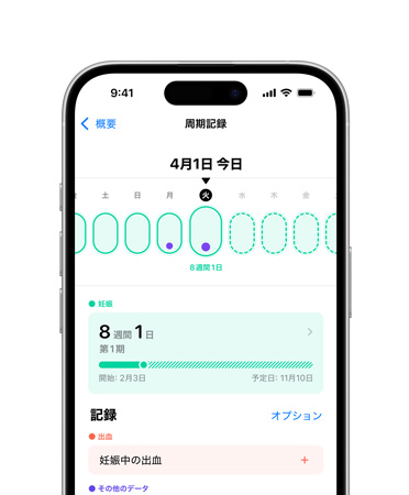 iPhone 16、前面、UIにヘルスケアアプリの周期記録が表示されている