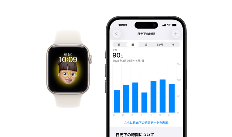 Apple Watch SE 3、アルミニウムケース、カラーはスターライト、ミー文字の文字盤、iPhone、日光下の時(shí)間の長さが表示されたヘルスケア共有タブ