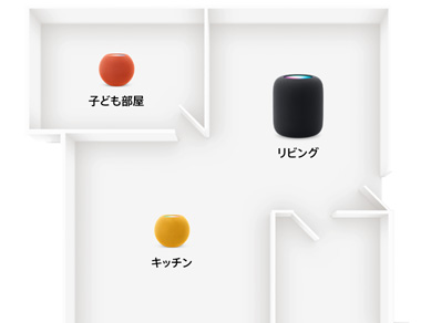 HomePodとHomePod miniが複數(shù)の部屋に置かれていることを示す間取り図