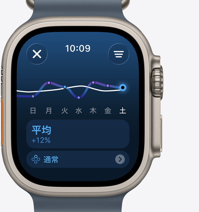 ナチュラルチタニウムケースのApple Watch Ultra 3。トレーニングの負(fù)荷が安定したペースで増えていることを示している