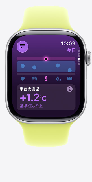 シルバーアルミニウムケースのApple Watch Series 11。バイタルアプリ、健康狀態(tài)を示すグラフ、手首の皮膚溫が基準(zhǔn)値よりも高いことを示す通知。右側(cè)面の外観、ネオンイエローのスポーツバンド