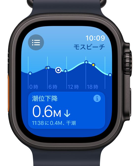 新しい潮位アプリが表示されたApple Watch Ultraの畫面。