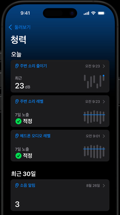 ?? ?? ?? ???? ???? iPhone? ??