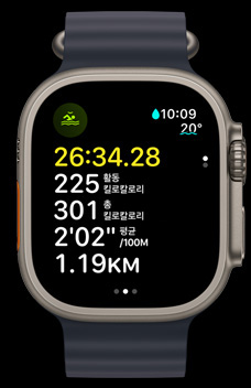?? ?? ??? ??, ???, ???? ??? Apple Watch Ultra 2? ??.