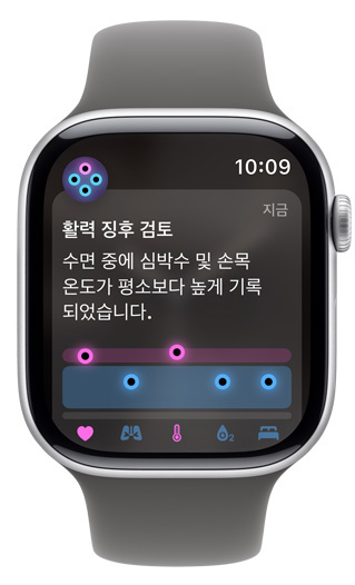 “?? ?? ??”? ?? ? ???? Apple Watch ??