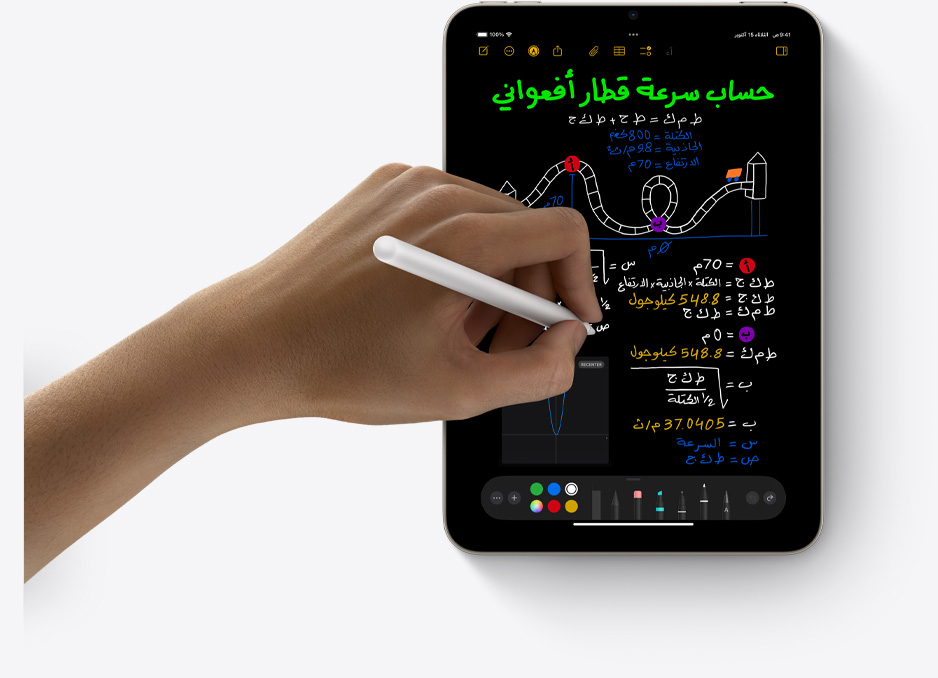 iPad mini ?? ??? ???? ??? ???????? ?????? ??? Apple Pro ?? ????????? ????????.