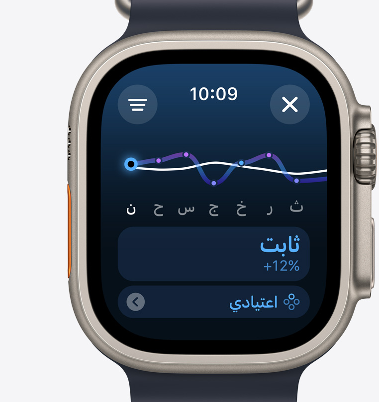 ???? ?????? ????? Apple Watch Ultra 2 ???? ???? ?????? ???????? ???? ???? ??? ????? ????? ?? ????? ???? ??????? ??????.
