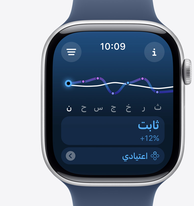 ???? ?????? ????? Apple Watch Ultra 2 ???? ???? ?????? ???????? ???? ???? ??? ????? ????? ?? ????? ???? ??????? ??????.