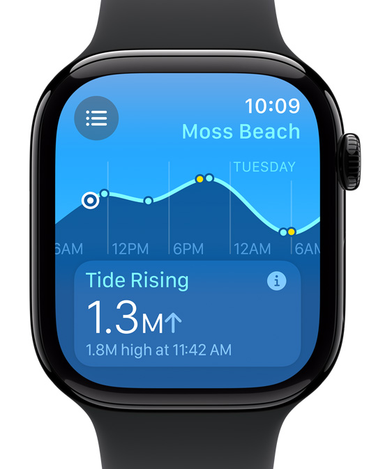 ???? Apple Watch Ultra ???? ????? ???? ?????? ?????? ??? ??????.