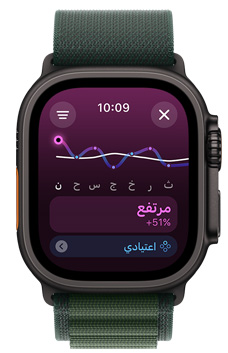 ???? Apple?Watch?Ultra ???? ??????? ????? ?????? ????? ????? ??? ???? ?????