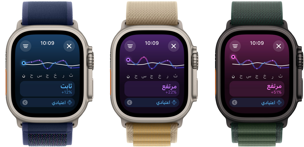 ???? ?? ????? Apple?Watch?Ultra ???? ??????? ????? ???????? ??? ???? ????? ?? ?????? ??? ??????? ??? '????' ??? '????' ??? '????? ?????'
