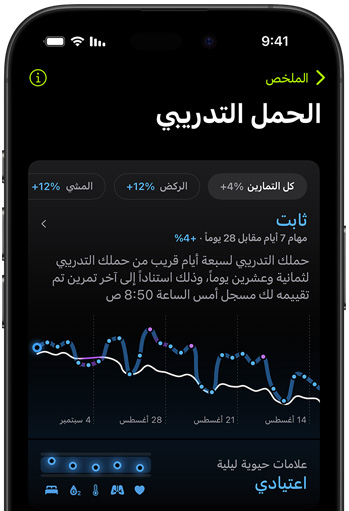 ???? iPhone ???? ?????? ????? ???????? ?? ??? ????? ?? ??????. 