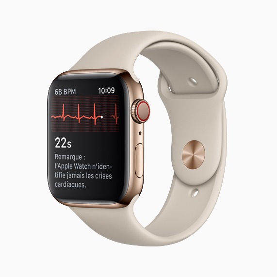 Apple?Watch Series?4.