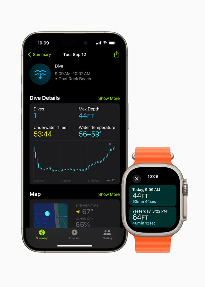 Beyaz bir arka plan?n ?nündeki e?le?tirilmi? bir Apple Watch Ultra ve iPhone 15 Pro g?steriliyor. Her iki ayg?tta da bir kullan?c?n?n dal?? istatistikleri g?rünüyor.