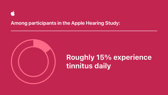 ???? ???? ?????: "?? ??? ????????? ?? ????? Apple ?????... 15% ??????? ?????? ?? ???? ????? ??????."