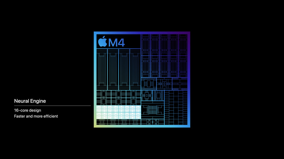 M?t hình ?nh minh h?a chip M4 m?i, nêu b?t Neural Engine và m? t? chi ti?t 1) thi?t k? 16 l?i và 2) nh?ng c?i thi?n v? t?c ?? và hi?u n?ng.