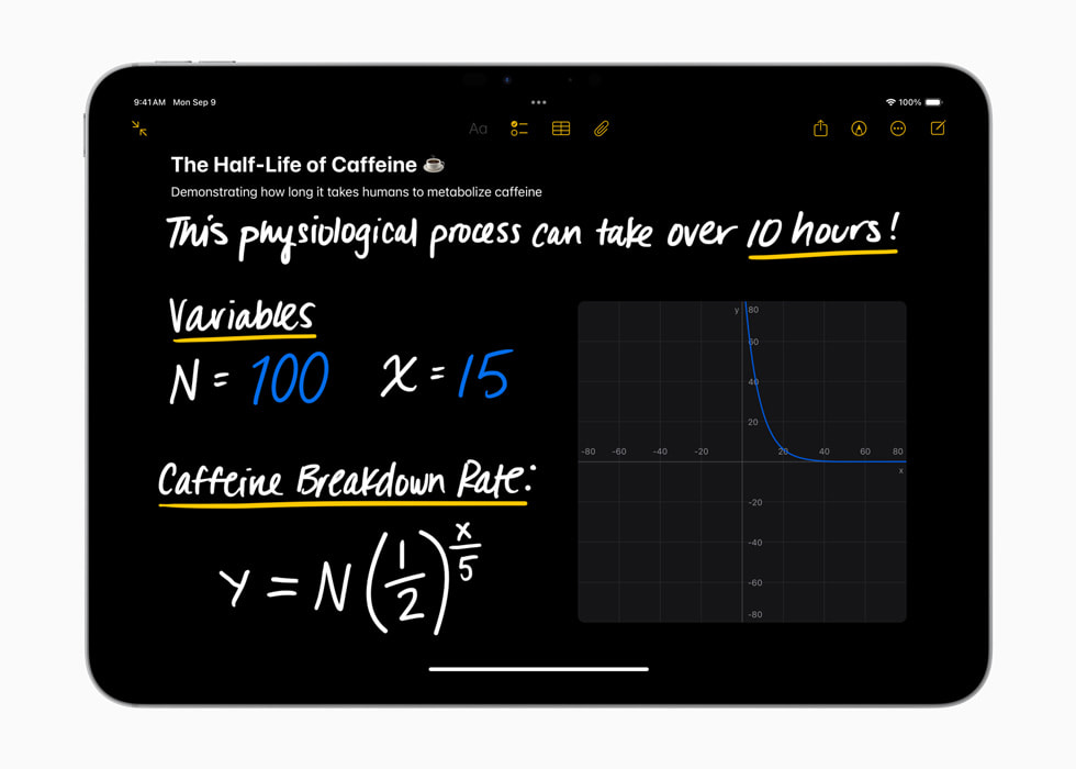 Un iPad Pro de 11 pulgadas muestra unas expresiones matemáticas.