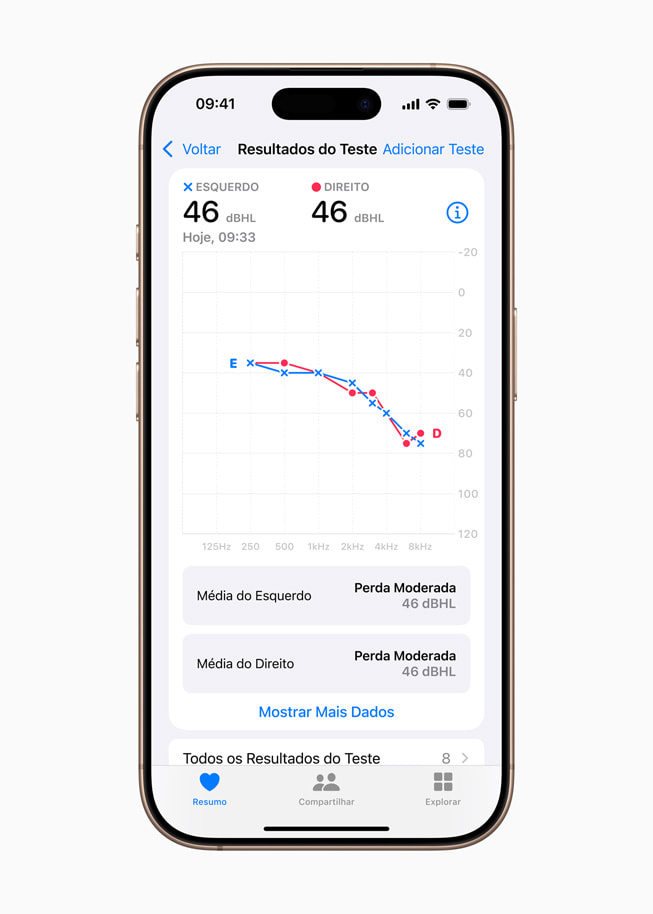Resultados de um Teste de Audi??o exibidos no app Saúde do iPhone 16 Pro.