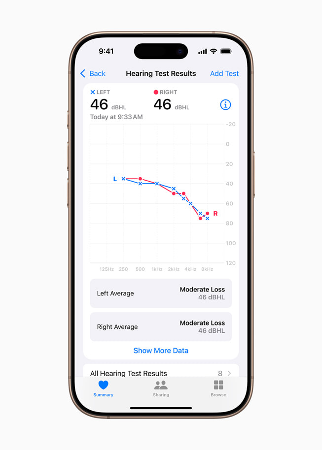 「聽力測試」結(jié)果圖表顯示於 iPhone 16 Pro 上。