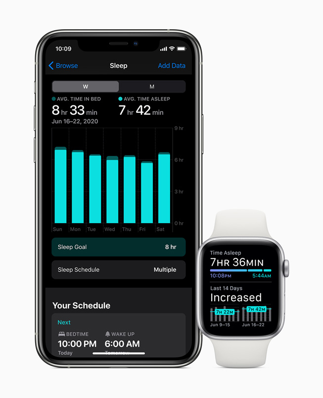 Apple Watch Series 5’te uyku izleme ?zelli?i g?rüntüleniyor. 