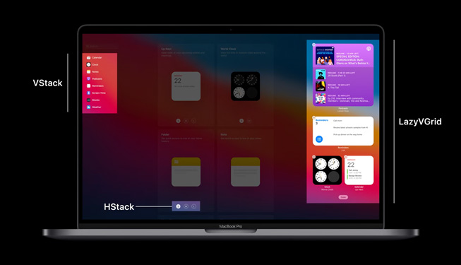 SwiftUI’da y???nlar, ?zgara ?izgileri ve anahatlar. 