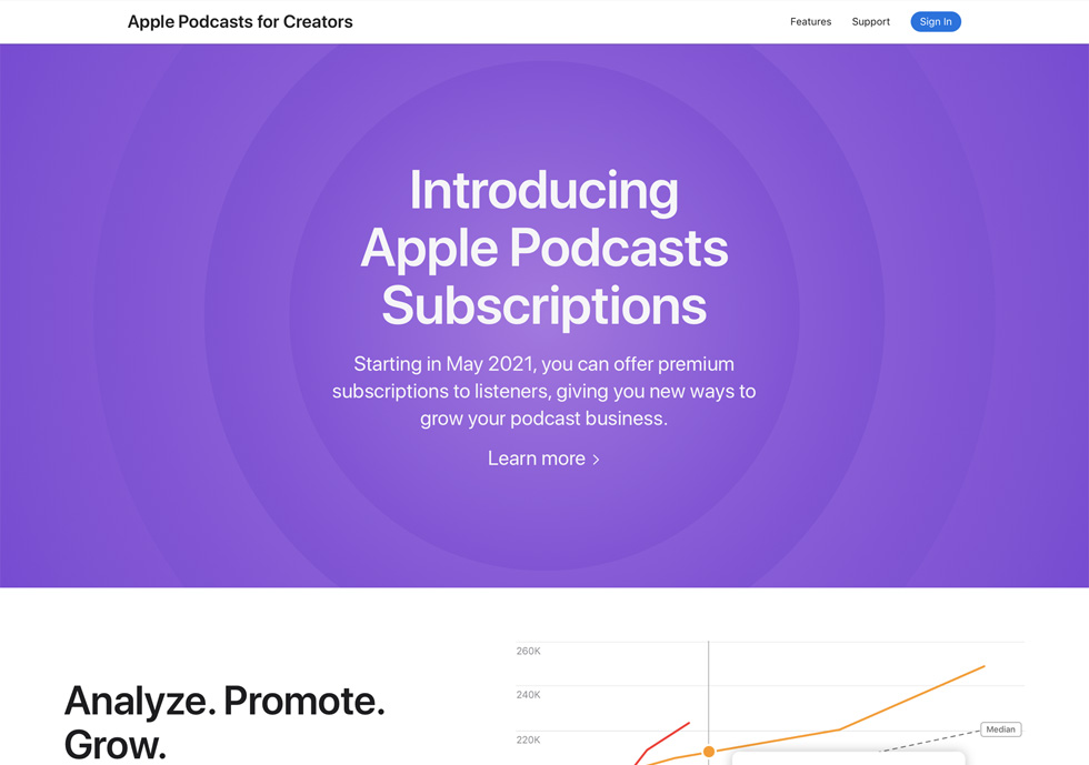 ???? ??????? ??? ???? Apple Podcasts ????????.