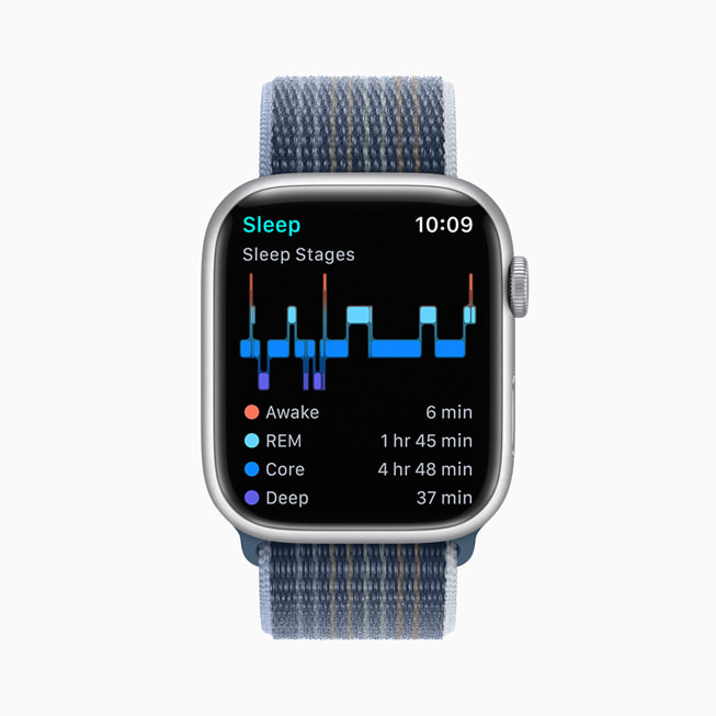 Apple Watch Series 8’de uyan?k, REM, Yüzeyel ve Derin uyku evrelerinde ge?en süre dahil uyku evreleri g?steriliyor.