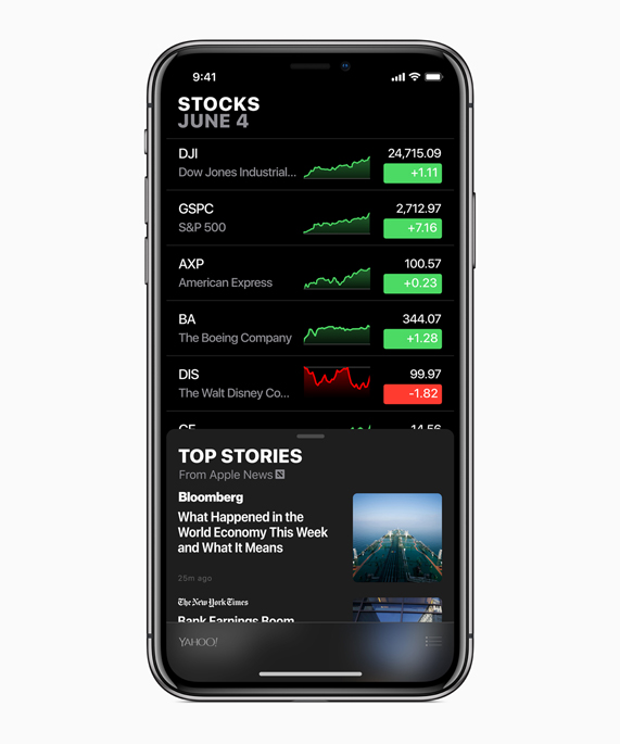 En üstte piyasa trendlerinin, altta da En ?ok Okunanlar’?n bulundu?u Borsa ekran?n? g?steren iPhone X.