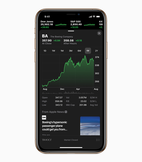 iOS 12’de sunulan yeni Borsa uygulamas? ?zelliklerinin g?rünümü.