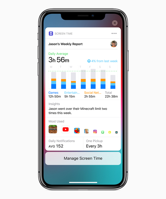 Günlük Ortalama Kullan?m, Bilgiler ve Uygulama Kullan?m? gibi istatistiklerin bulundu?u Jason’?n Haftal?k Raporu ile Ekran Süresi’ni g?steren iPhone.