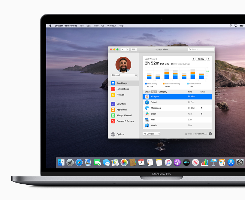 ???? ??? ??????? ?????? ??? MacBook Pro.